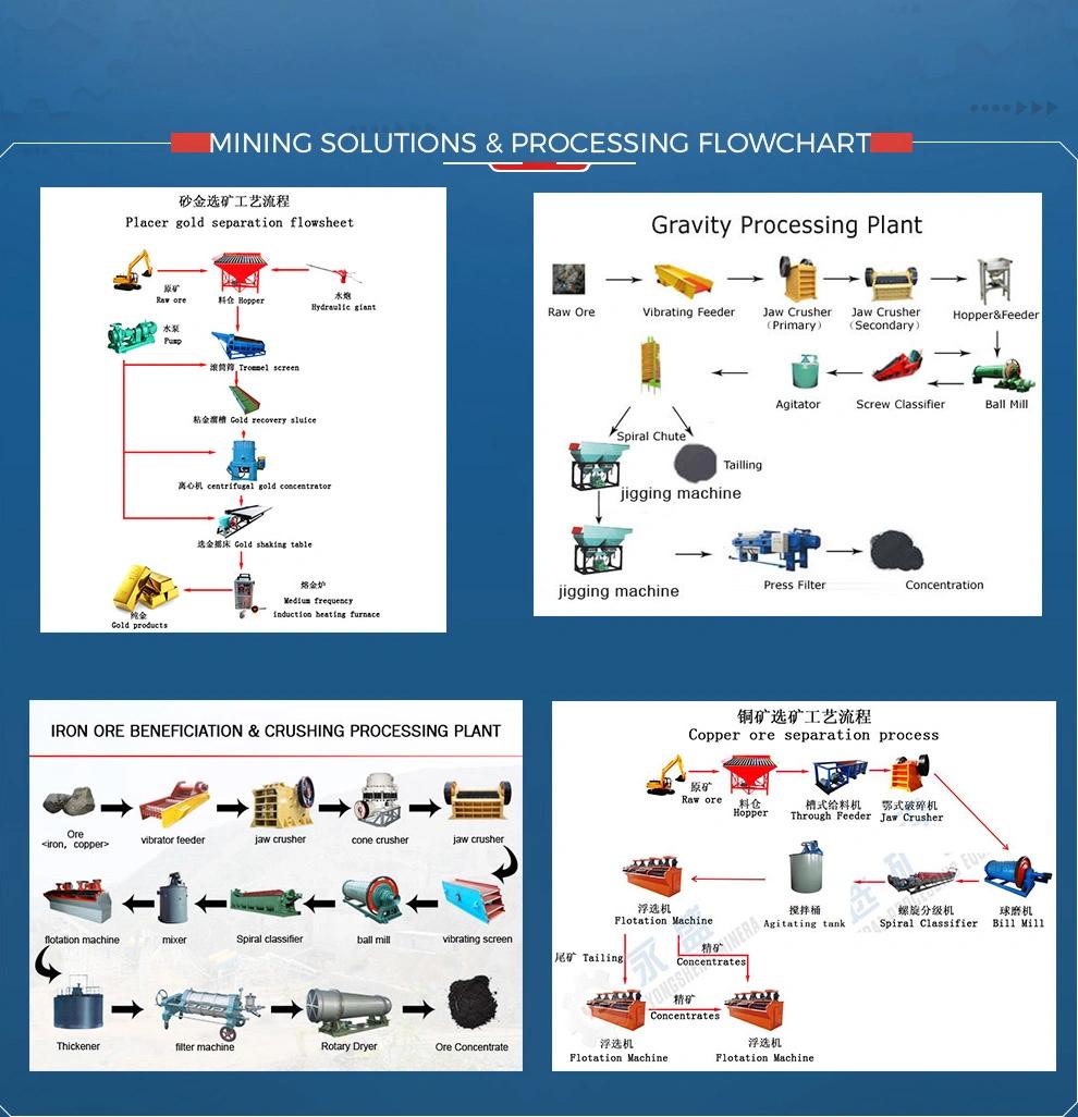 Portable Gold Iron Jig Saw Machine Tin Jig Machine