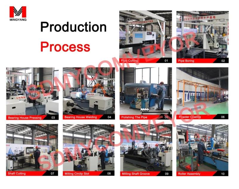 Conveyor Secondary Belt Sweeper Belt Cleaner with High Quality PU Blade