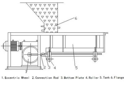 Chute Feeder