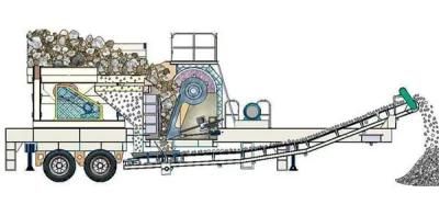 High Quality Low Price Large Capacity Mobile Crushing Plant for Stone Crushing From China