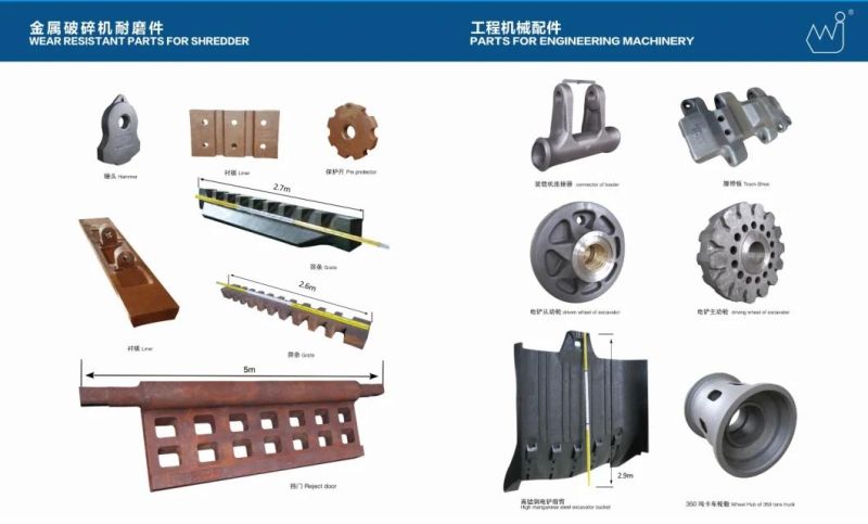 Jm1511/Cj615/Uj640 Crusher Spare Parts Swing/ Fix Jaw Plate for Jaw Crusher