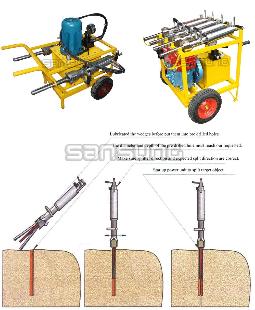 Trenching Tunnelling and Wall Demolition Hydraulic Splitter for Concrete and Stone Rocks