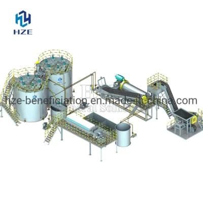 Small Scale Modular Gold CIP Plant