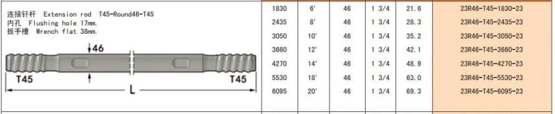Hl38 Extension Drifter Speed Mf/mm Threaded Drill Steel Rod