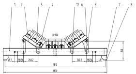 High Quality Conveyor Belt Impact Bed for Coal Mining, Huao Group!