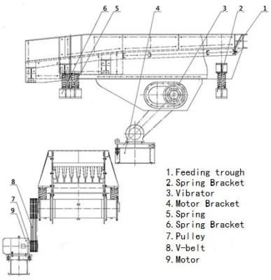 Motor Vibrating Feeder