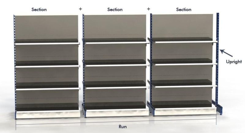 European Tegometal Style Retail Gondola Shelving for Supermarket