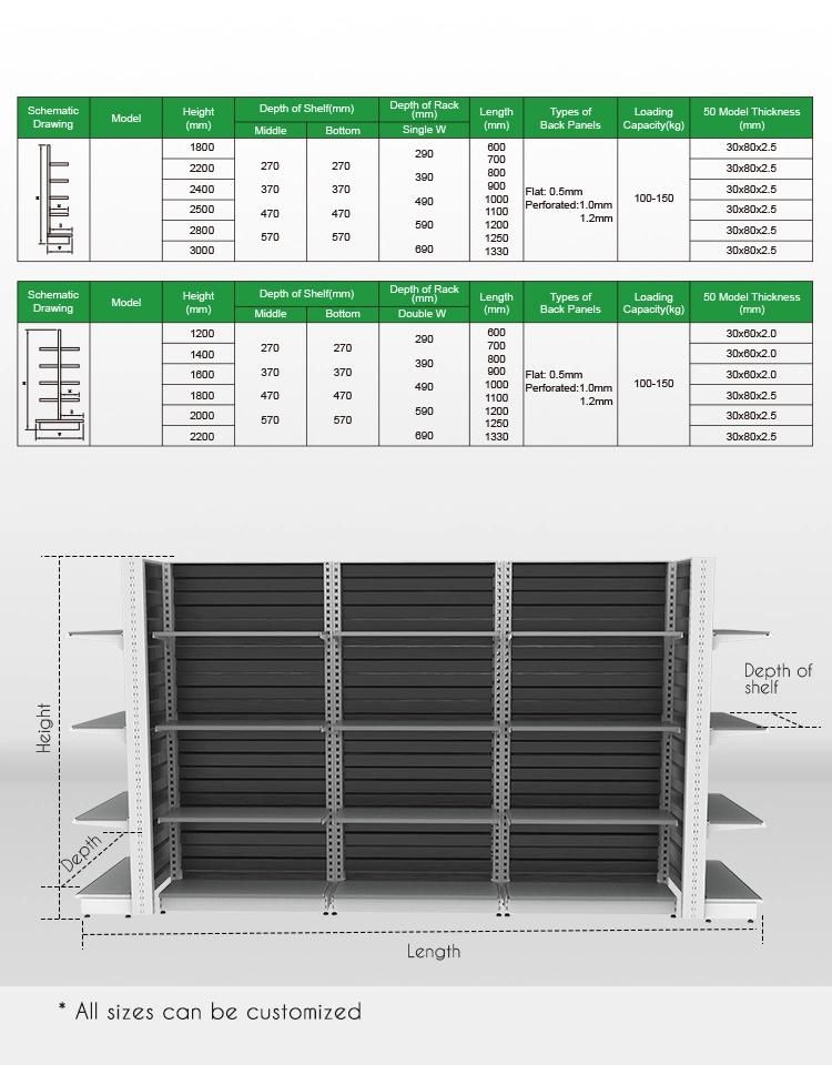 Suitable Beauty Big Loading Capacity Reinforced 4 Shelf Hypermarket Shelf