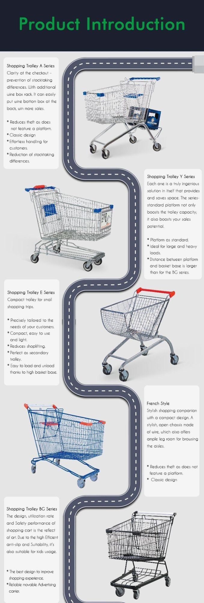 Priced Hyper Market Push Cart Metal Shopping Trolley Cart