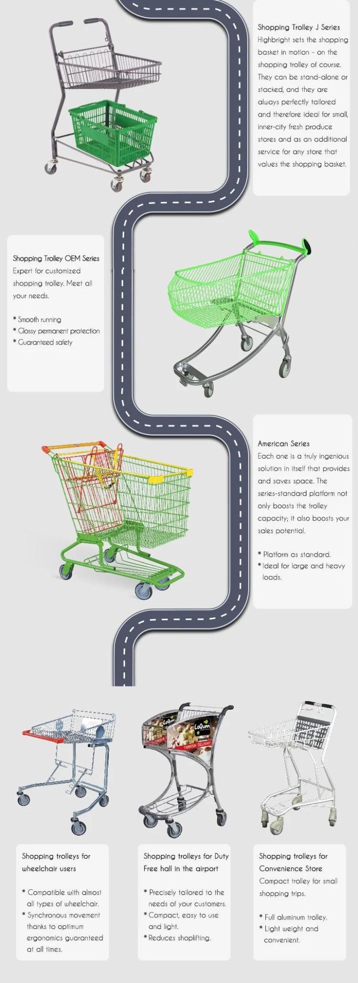 Supermarket Reusable Grocery Shopping Cart Bag