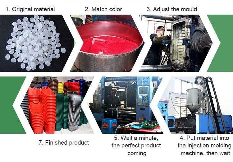 Good Quality Plastic Basket for Supermarket Shopping