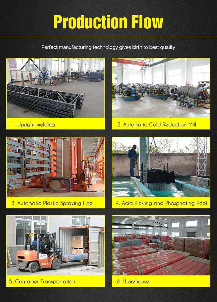 Steel Storage Heavy Duty Display Warehouse Rack with Castor