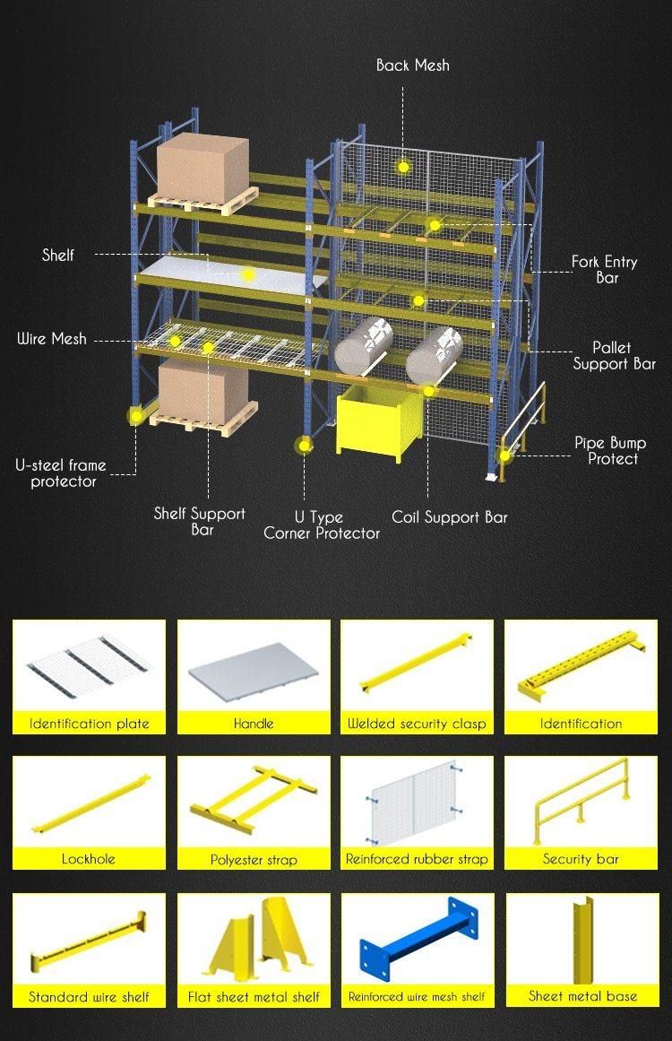 Warehouse Space Saving Drive in Pallet Racking