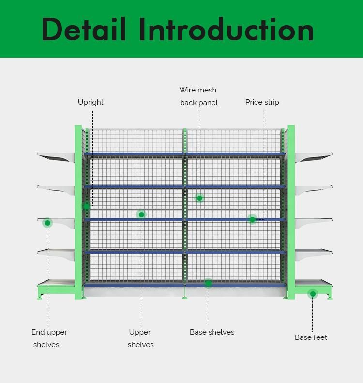 Asian Type Wire Single Side Wall Type Gondola