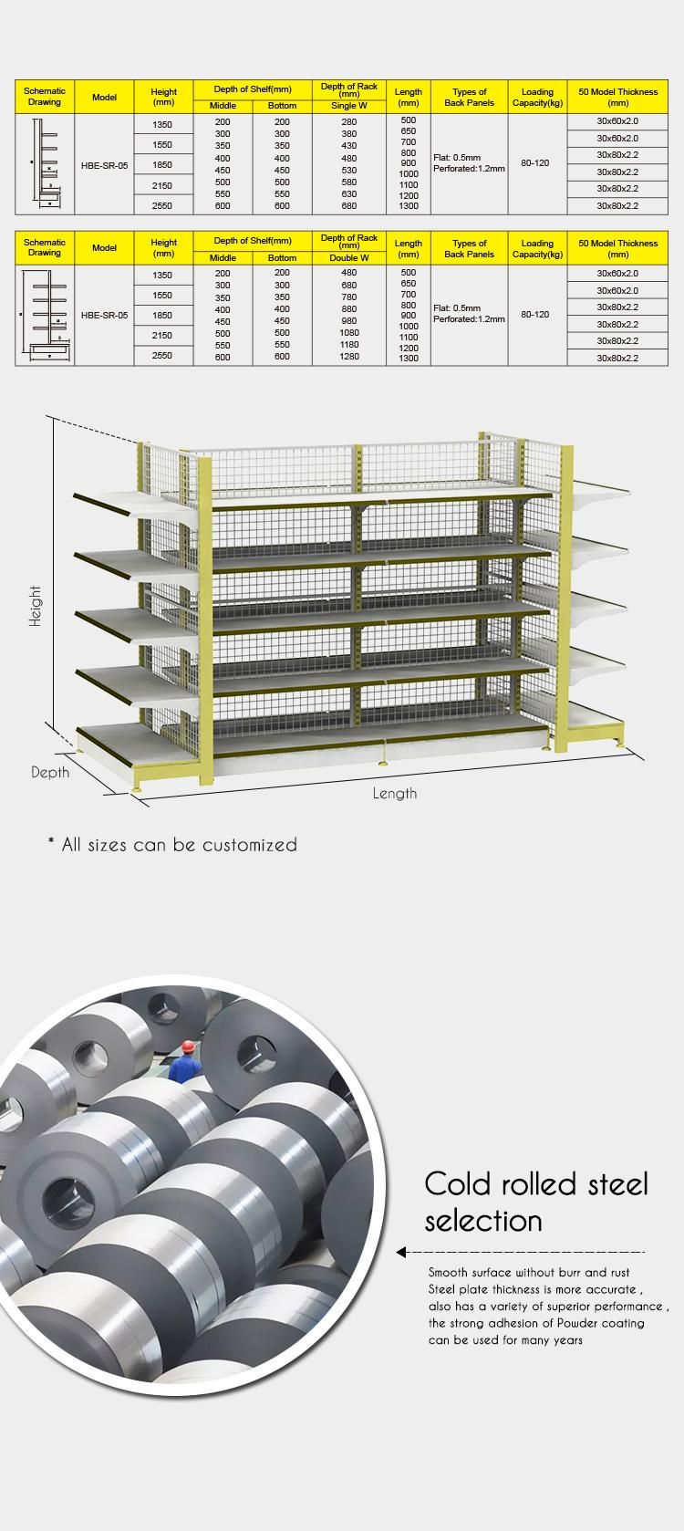 Supermarket and Store Display Shelf Grocery Shelf