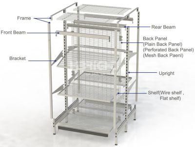 Australia Supermarket Retail Store Pegboard Double Side Gondola Rack