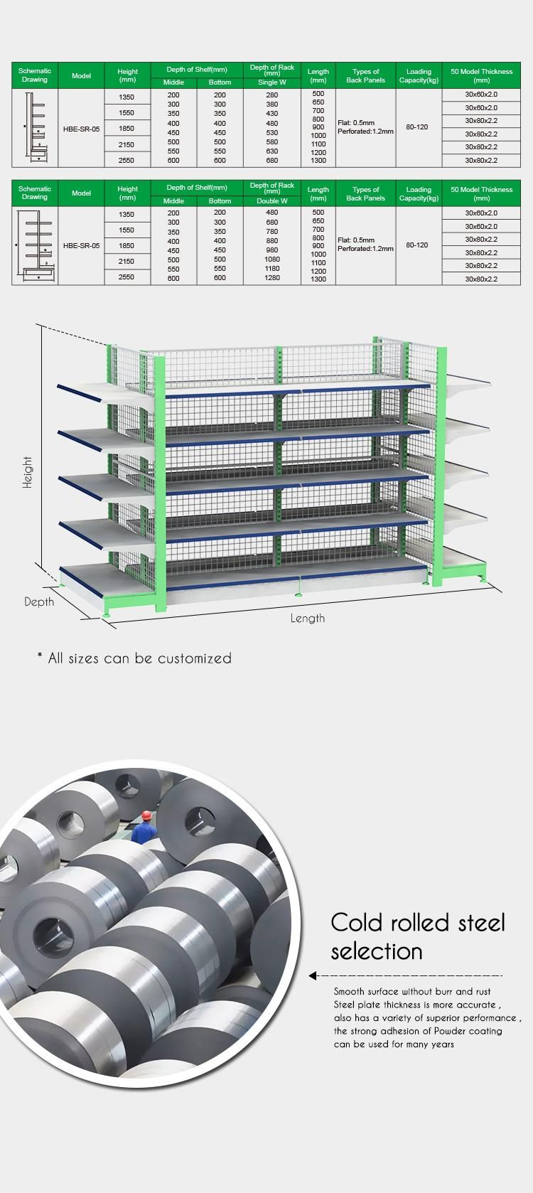 Asian Type Wire Single Side Wall Type Gondola