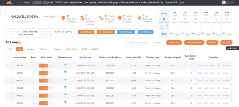 Easy Maintenance Intelligent Street Light for Road Way Lighting
