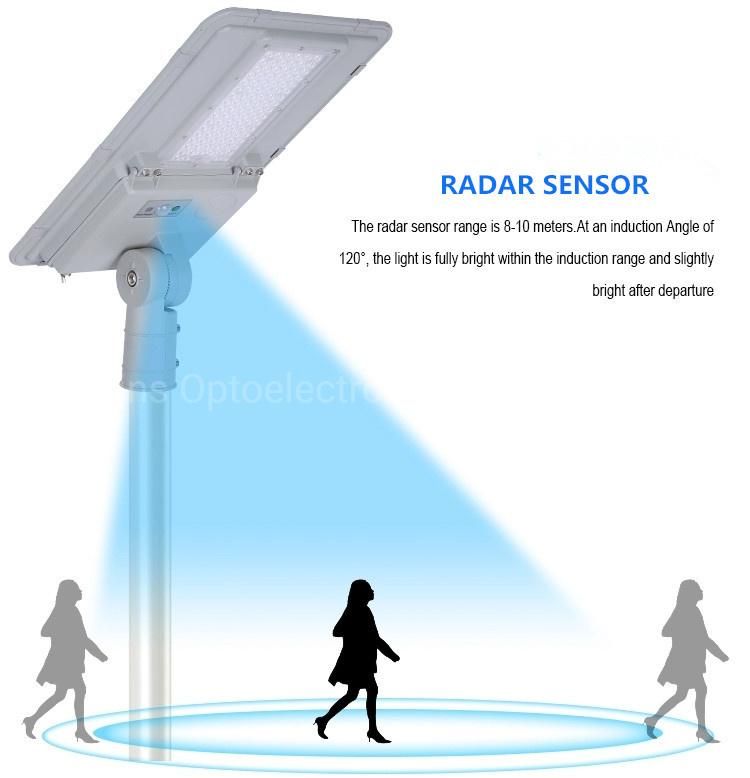 Ellins Smart Public Solar Lighting Solutions