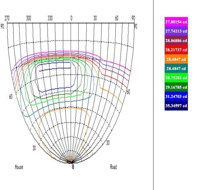 SL2 COB LED Type New Design LED Street Light 60W
