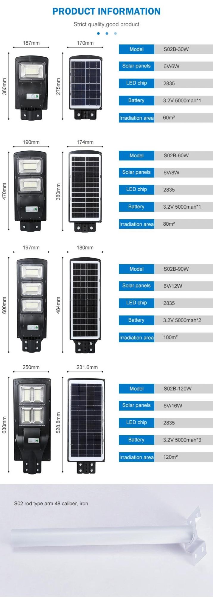 Charging Pathway LED Street Lamp 150W Integrated Solar Street Light with Remote Control and Lighting Sensor Control