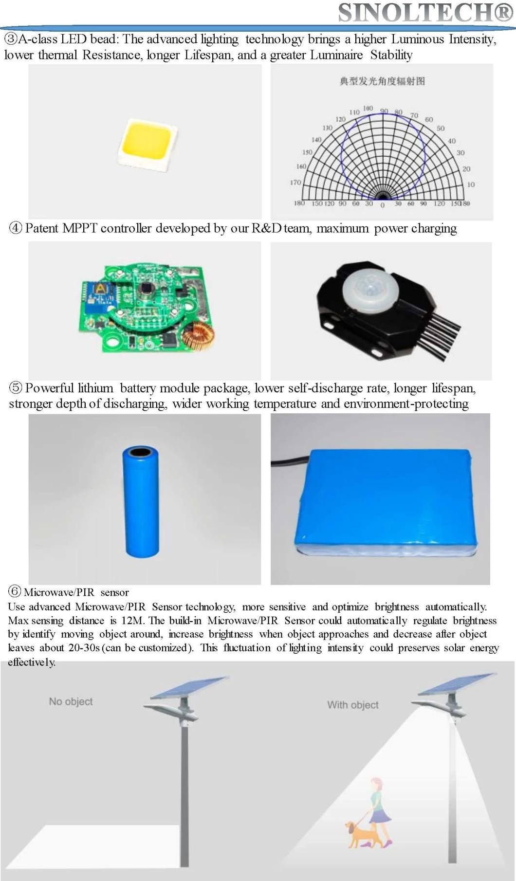 30W Elite G03 Series LED Solar Powered LED Street Light (G03-30W)