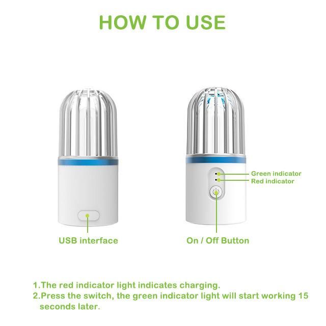 New LED UV Lamps Use Ultraviolet Light