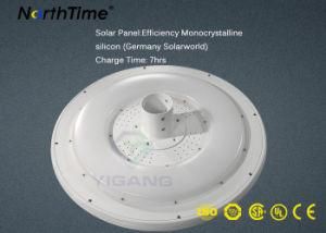 20W Smart Solar Panel Infrared Motion Sensor LED Garden Light