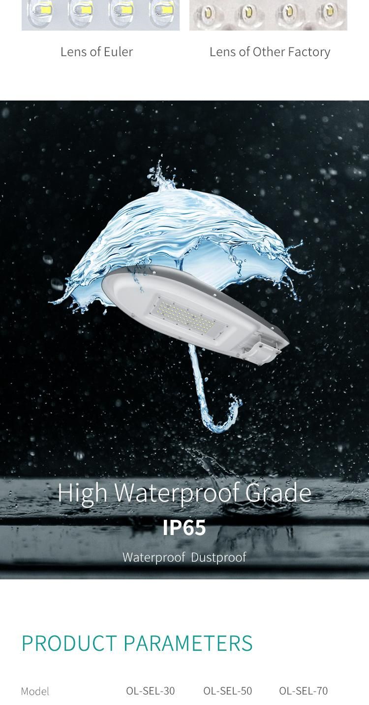 Cheap But High Quality IP65 50W Waterproof Outdoor Lighting All in One Integrated Solar LED Light Solar Lamp Solar Bulb Enjoys 8 Years Warranty