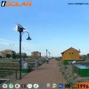High Power 15W Solar Park Light