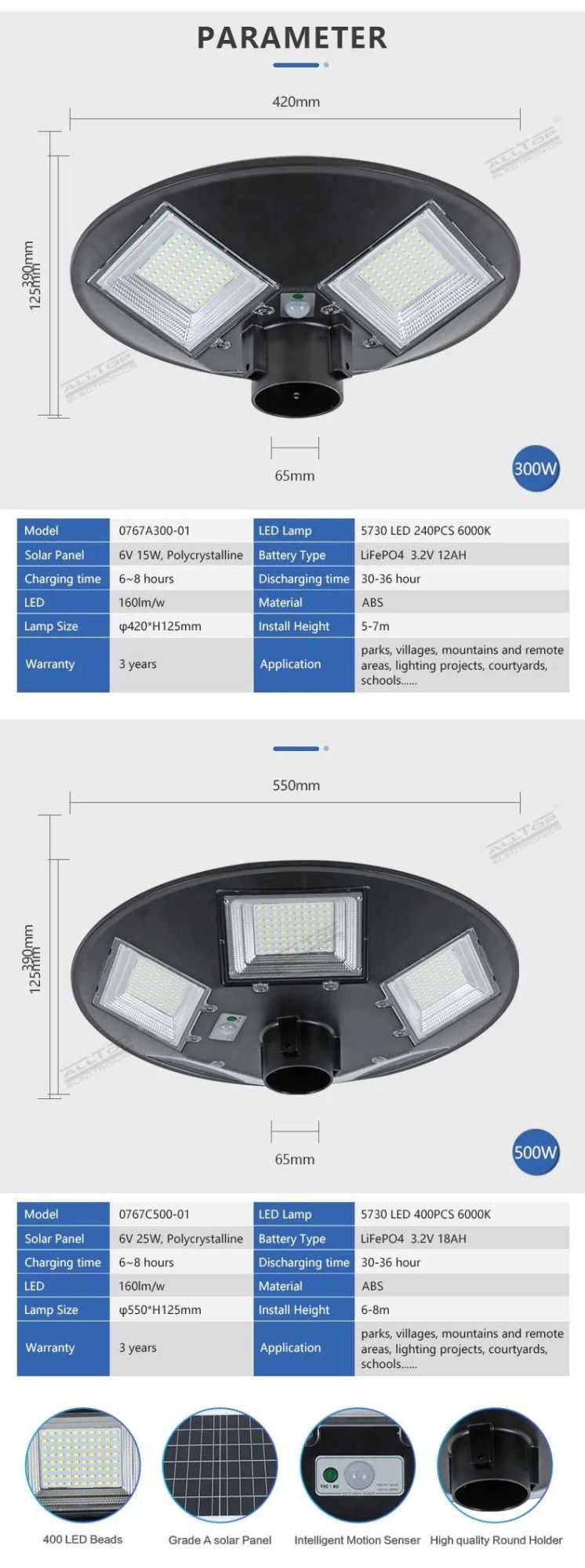 Alltop Energy Saving Modern Garden Light SMD Integrated Waterproof 300 500 W Solar Light for Garden