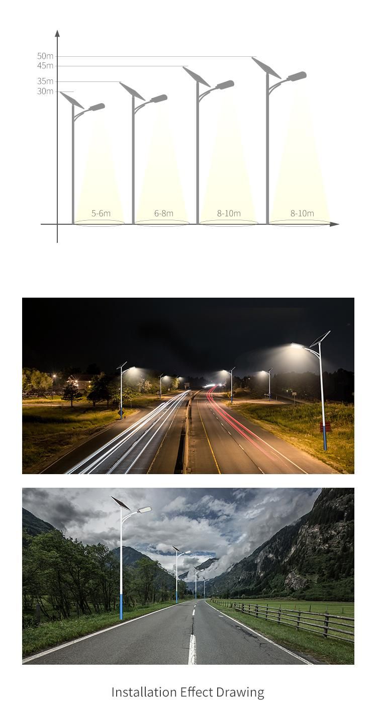 IP65 Waterproof Dustproof 80W Outdoor Solar LED Street Light All in One