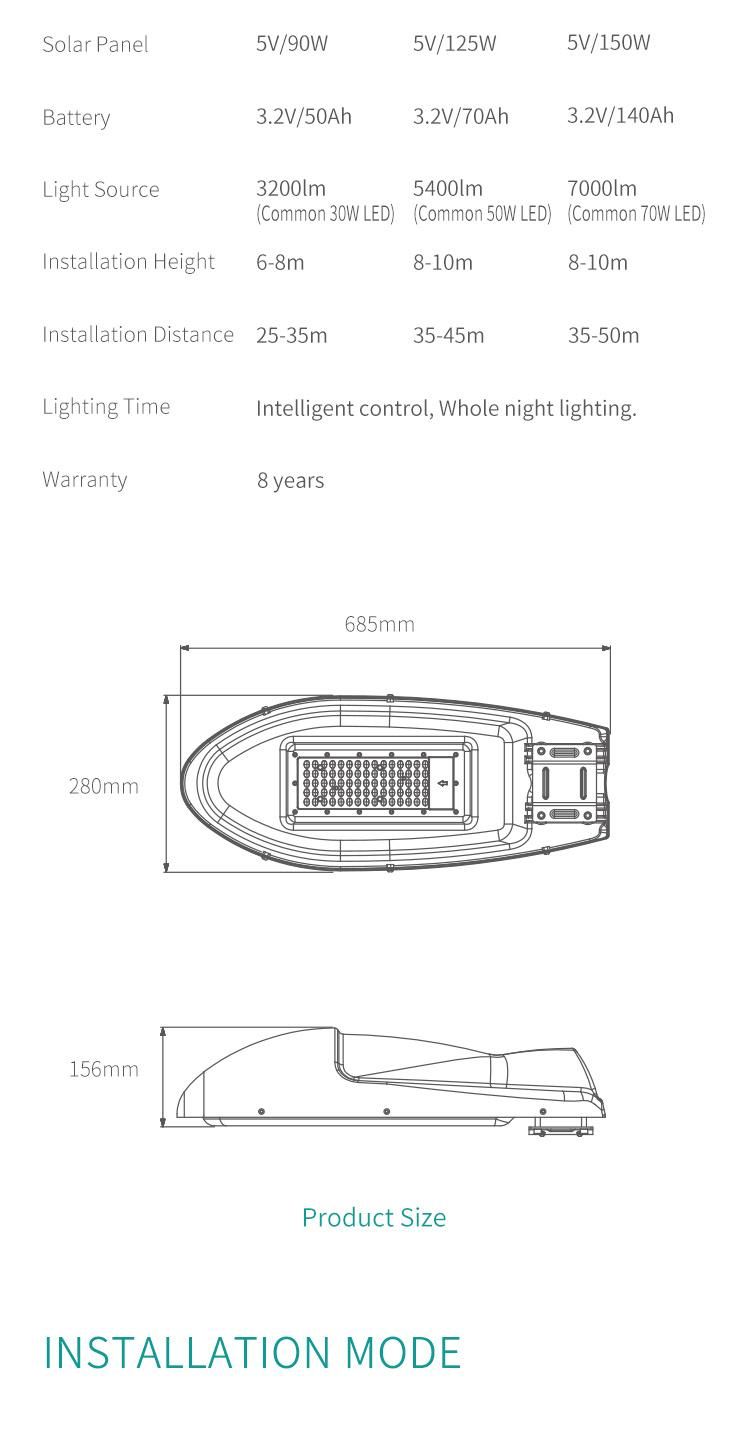30W Outdoor Street Lamp All in One LED Street Solar Light