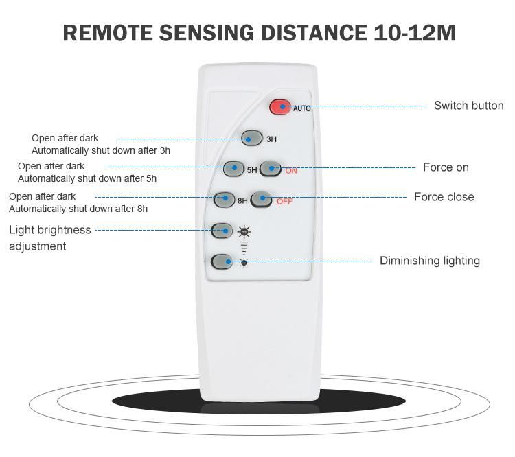 7USD Promotional on Sale LED Solar Light with IP65