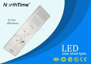 Bright Solar Panel LED Street Lights with Smart Motion Sensor