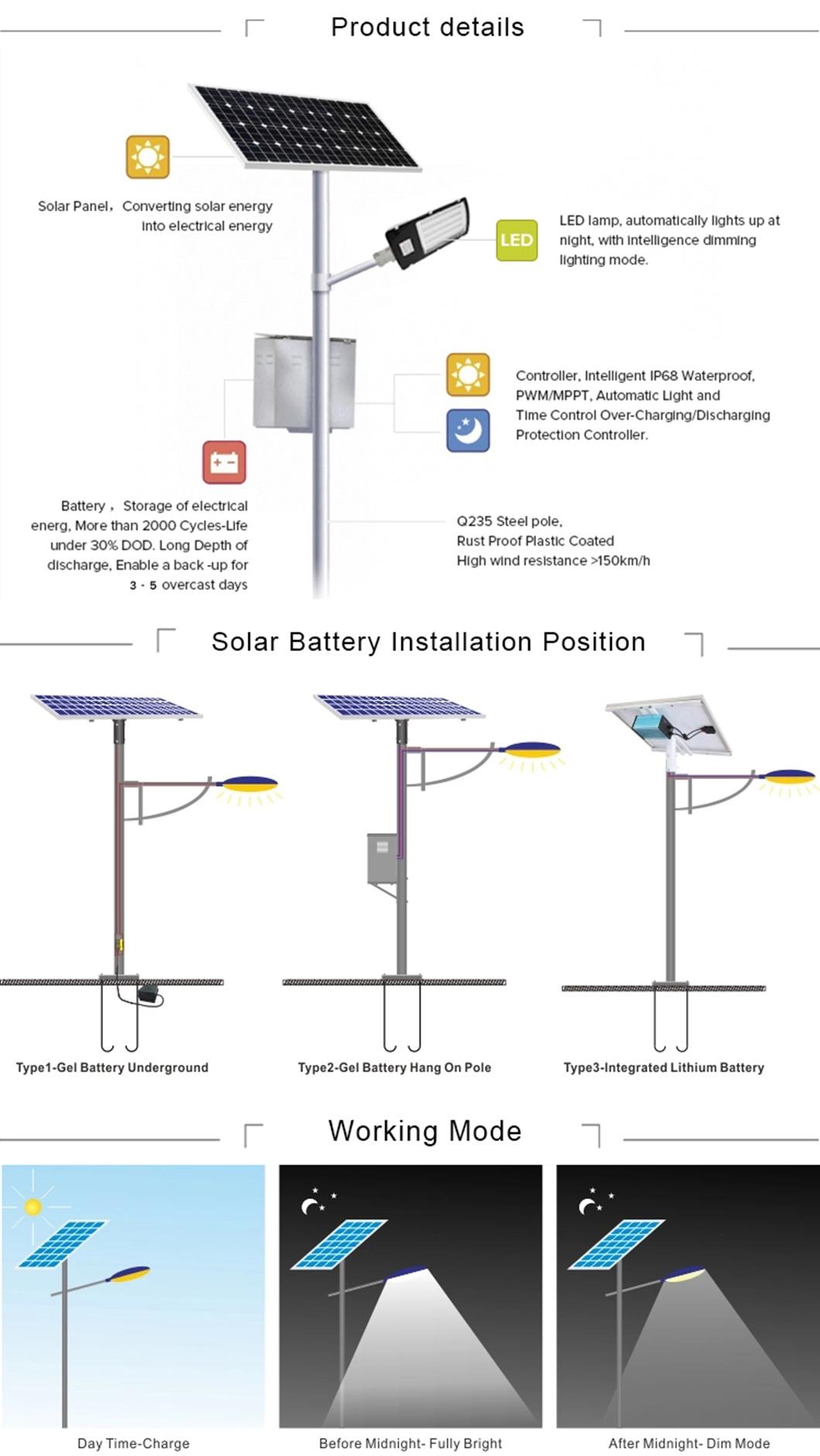 Super Brightness Aluminum IP66 Waterproof 80W LED Solar Street Light