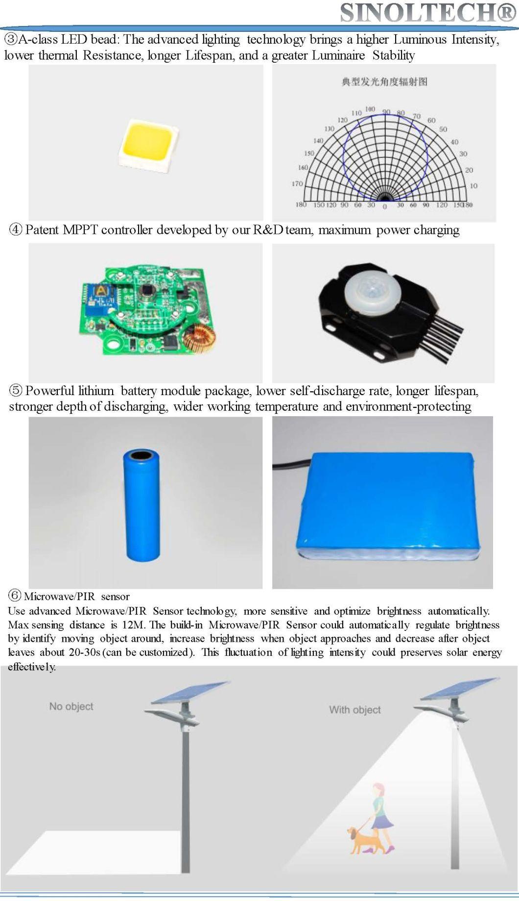 20W G03 Elite Split Solar Light (G03-20W)