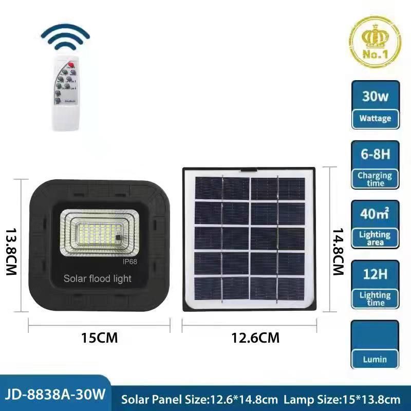 New Design 14.2W 1430lm IP68 Solar Flood Light for The Park