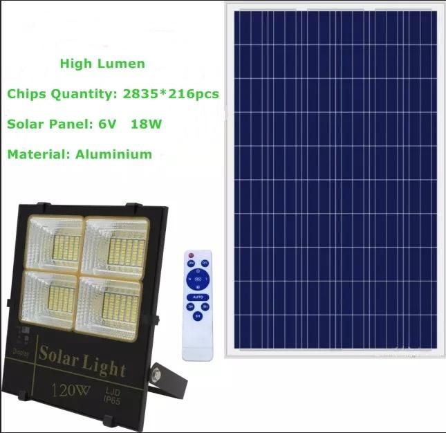 High Lumens High Performance Price 300W Waterproof 20000hours Warranty LED Solar Flood Light (CS-TYTG3-300)
