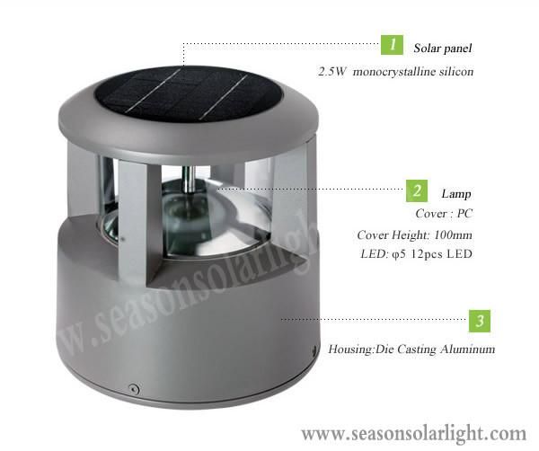 High Lumen Lighting Ce Die Casting Alu. Bright LED Garden Light with Solar Panel & LED Chip Lights