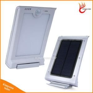 450lm Outdoor LED Solar Garden Wall Lamp Light for You Need