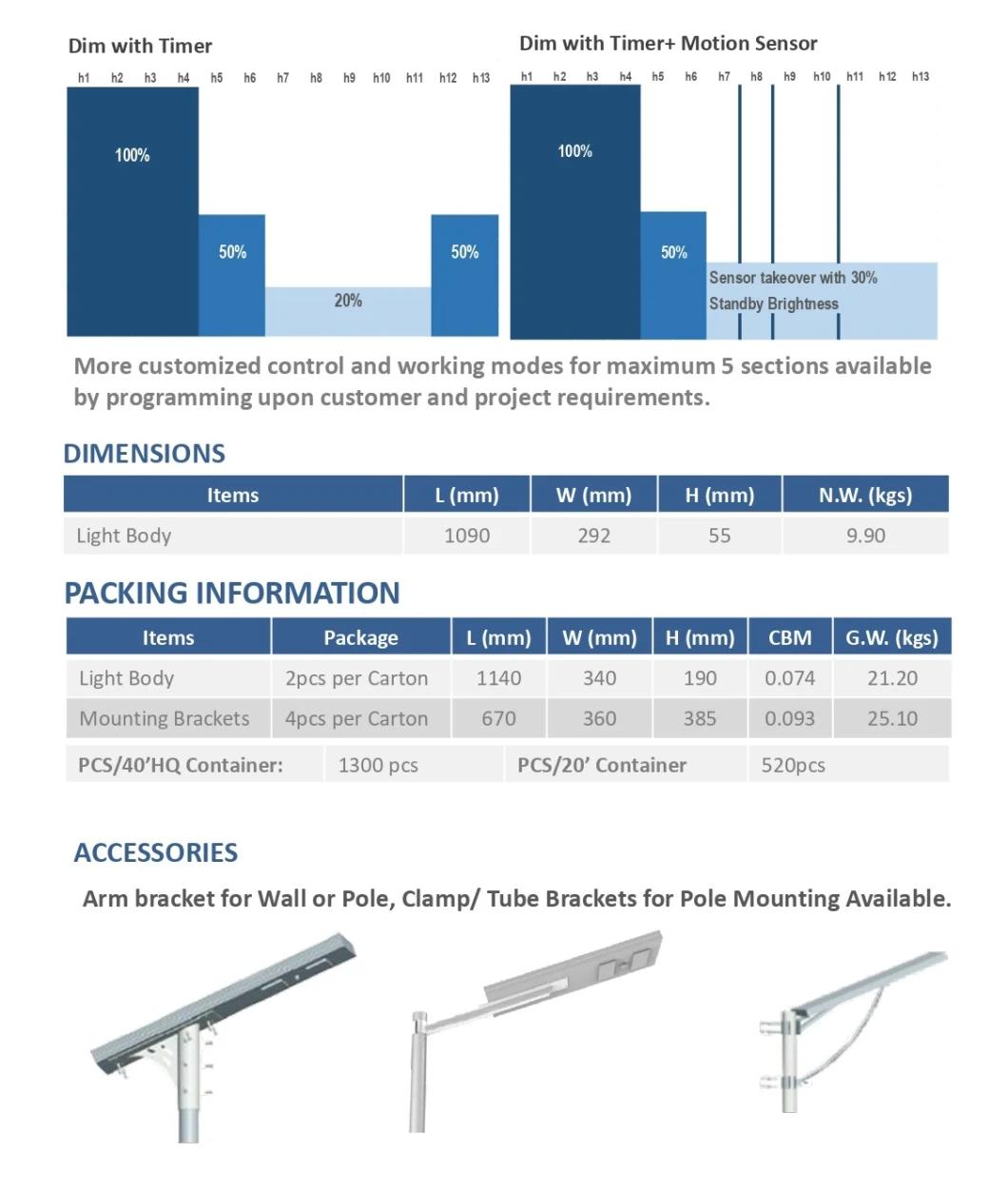 30W Integrated Solar Street Light Solar LED Street Light with Motion Sensor