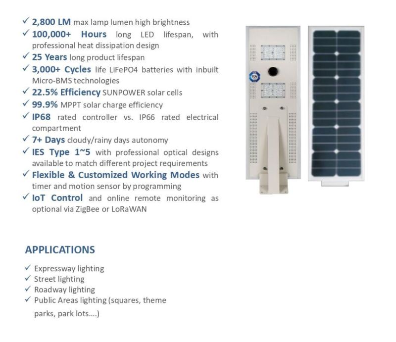20W Solar Street Light with High Efficiency Solar Panel & High Lumen LED Light Source