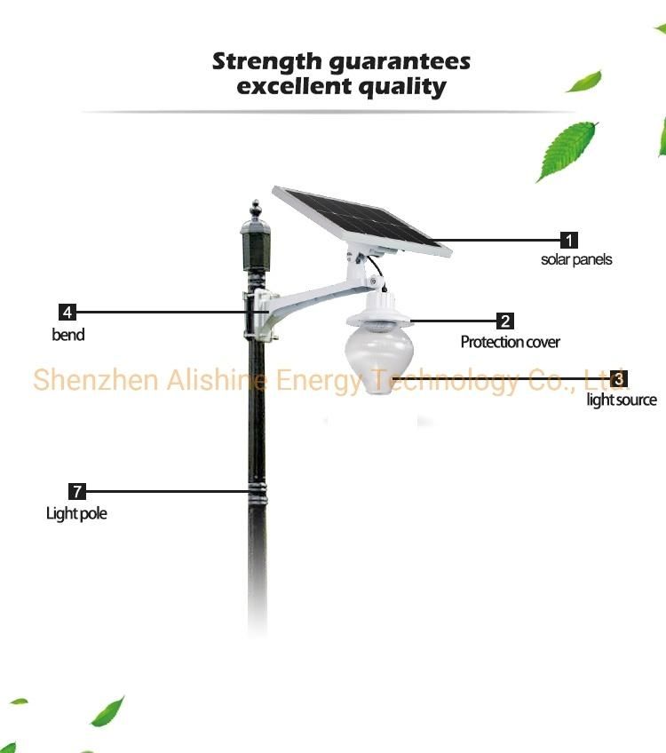 12W Integrated Outdoor Lamp Solar LED Street Garden Light
