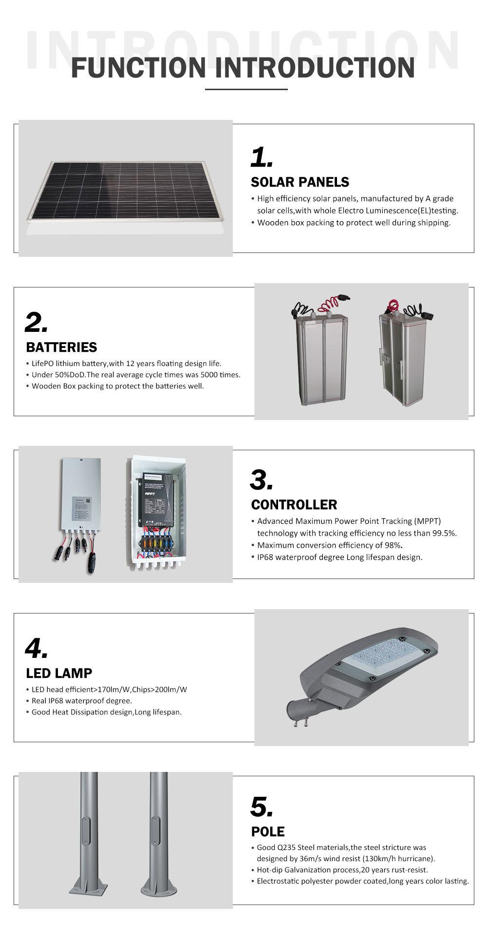 80W LED Solar Street Light IP67 Waterproof
