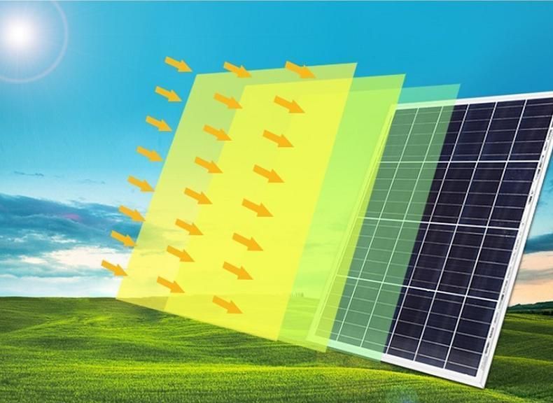 Solar Garden Light Waterproof Lighting Induction Street Light LED High Power Super Bright Outdoor Lights