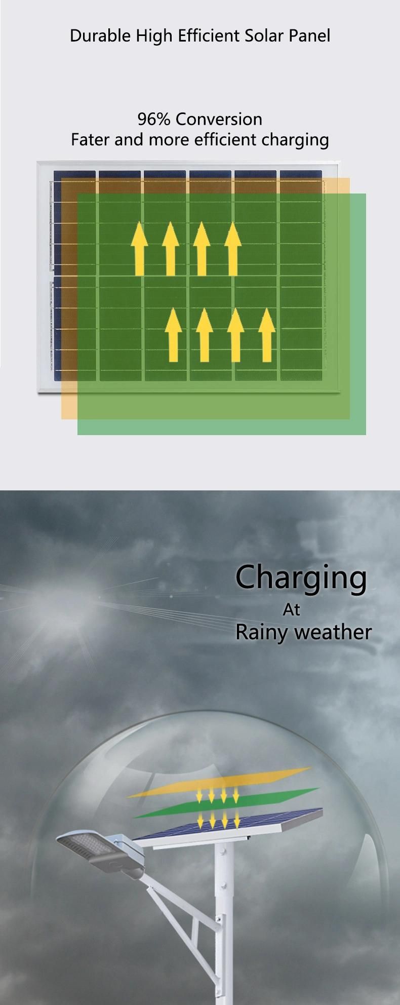 High Brightness Garden Automatic Energy Separate LED Solar Street Light