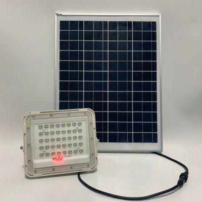 Latest Price Performance Solar Power Projector 80W 20000hours Warranty Waterproof LED Solar Flood Light (CS-XL01-80)