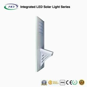 Energy-Saving 80W Integrated Solar LED Street Light