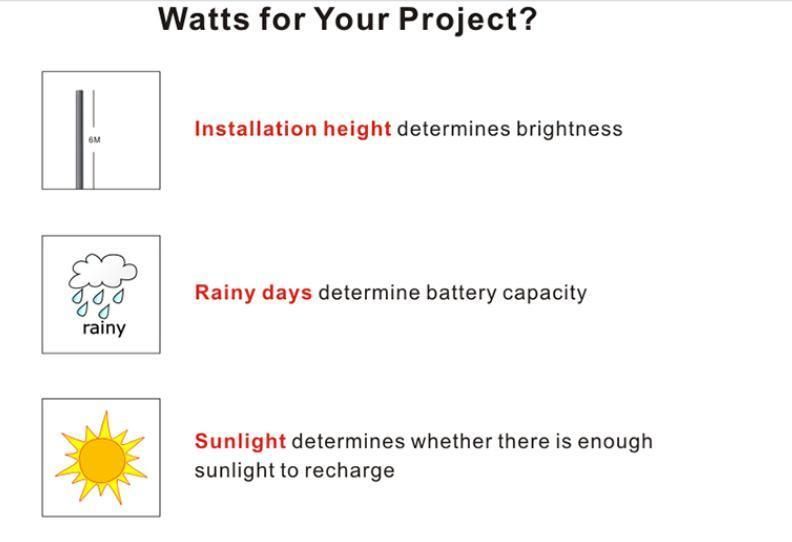 IP66 High Brightness Outdoor Waterproof 100W-300W Integrated All in One LED Solar Street Light